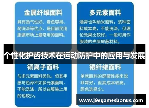 个性化护齿技术在运动防护中的应用与发展